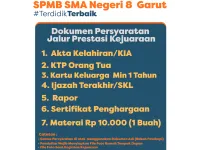 DOK PERSYARATAN PRESTASI KEJUARAAN