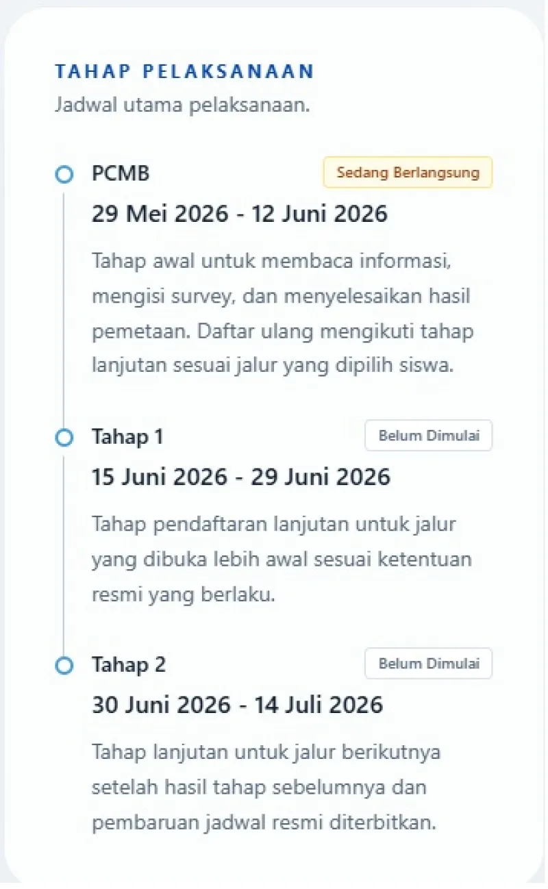 Persiapan SPMB di JAWA BARAT