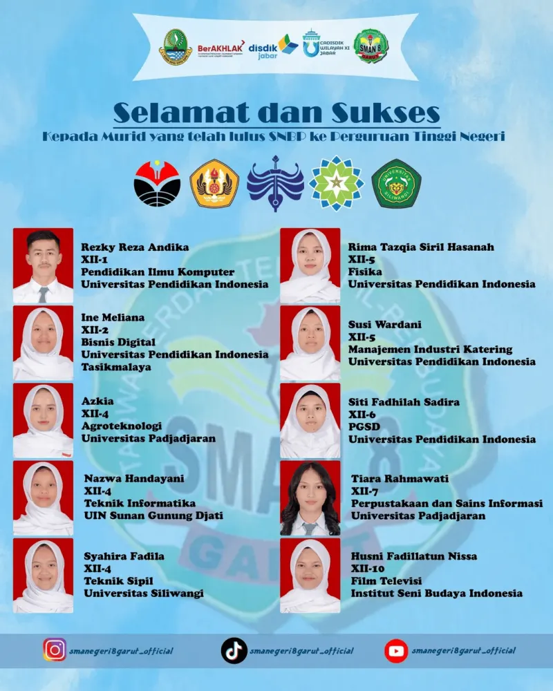 Selamat! Lolos PTN Jalur SNBP